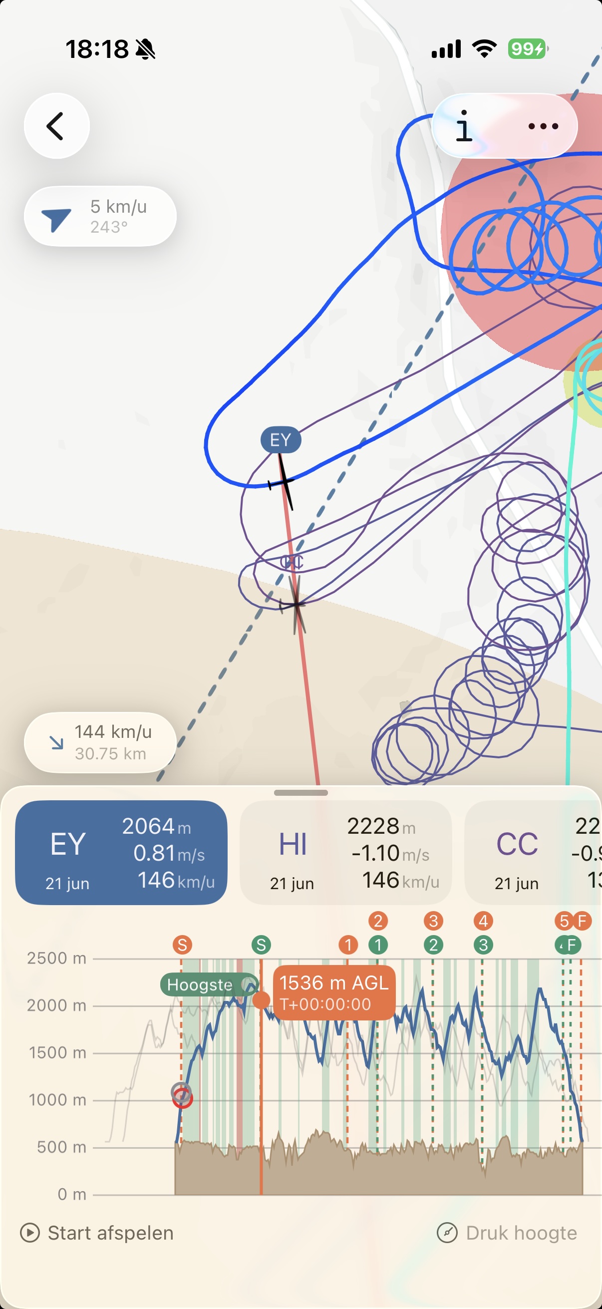 Flights at the same relative task time after alignment